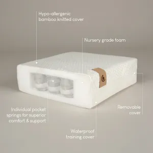 CuddleCo Hypo-Allergenic Bamboo Pocket Sprung Cot Bed Mattress